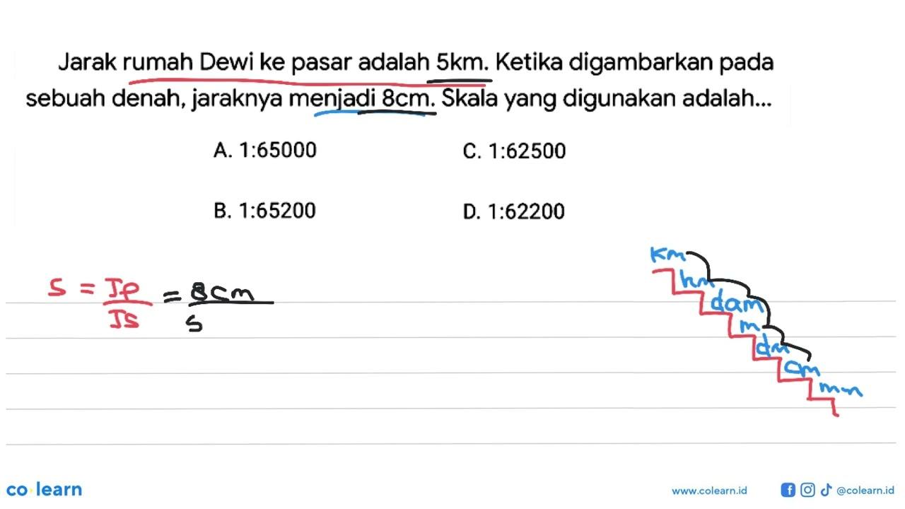 Jarak rumah Dewi ke pasar adalah 5 km. Ketika digambarkan