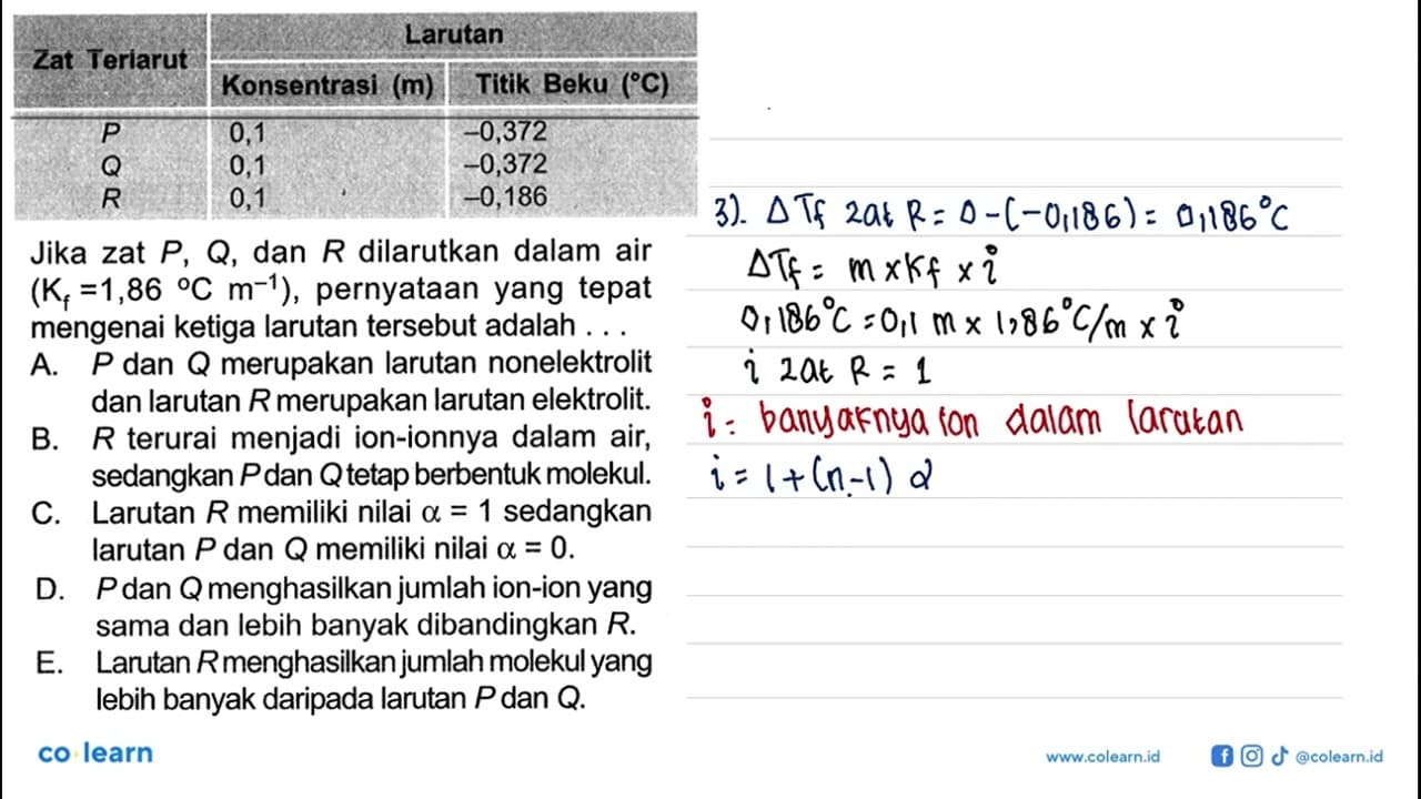 Perhatikan tabel data hasil percobaan titik beku beberapa