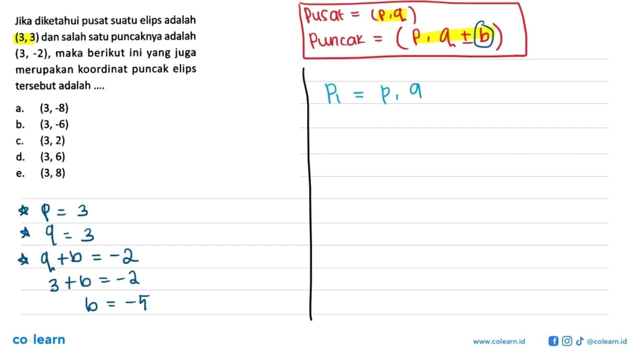 Jika diketahui pusat suatu elips adalah (3,3) dan salah