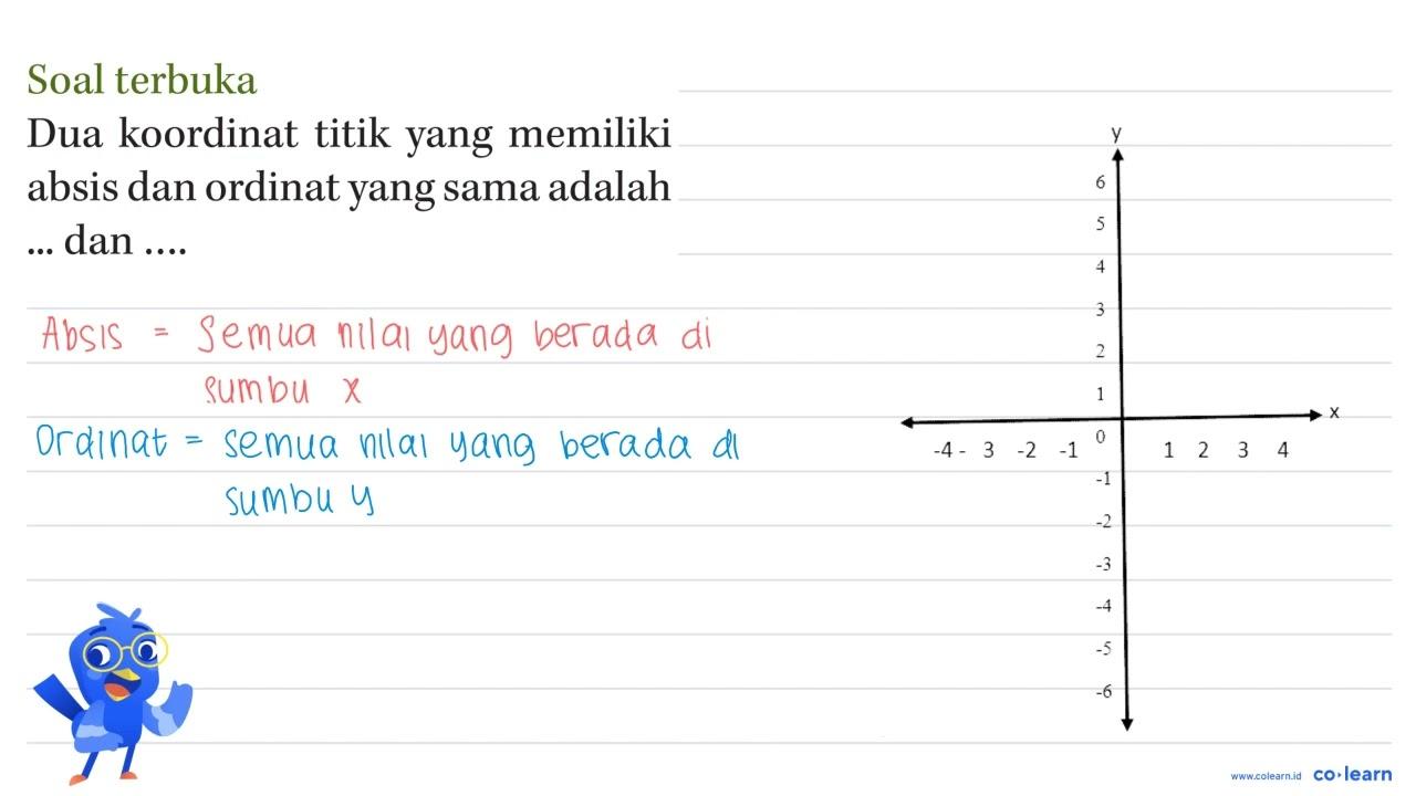 Soal terbuka Dua koordinat titik yang memiliki absis dan