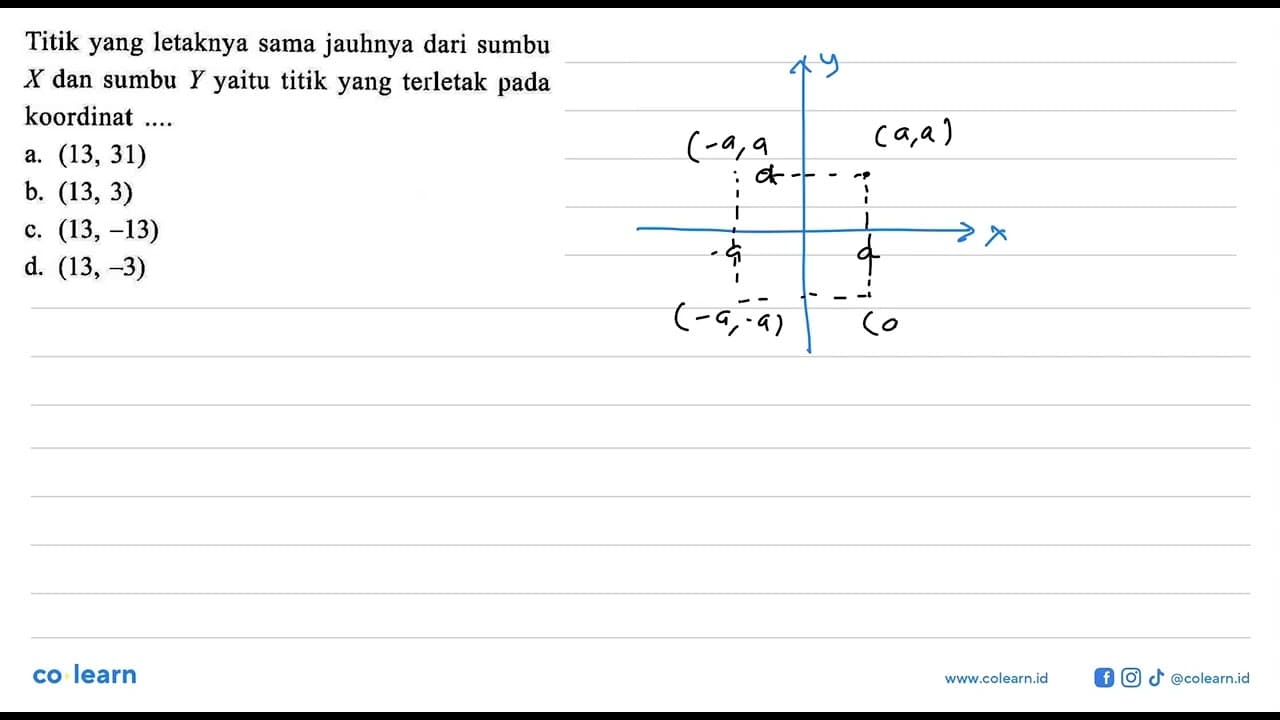 Titik yang letaknya sama jauhnya dari sumbu X dan sumbu Y