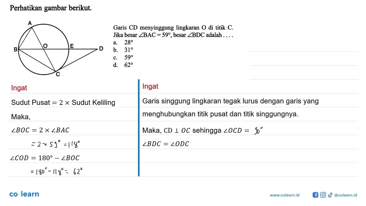 Perhatikan gambar berikut. Garis CD menyinggung lingkaran O