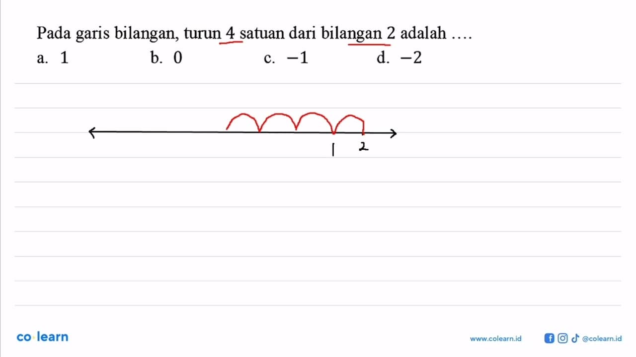 Pada garis bilangan, turun 4 satuan dari bilangan 2 adalah