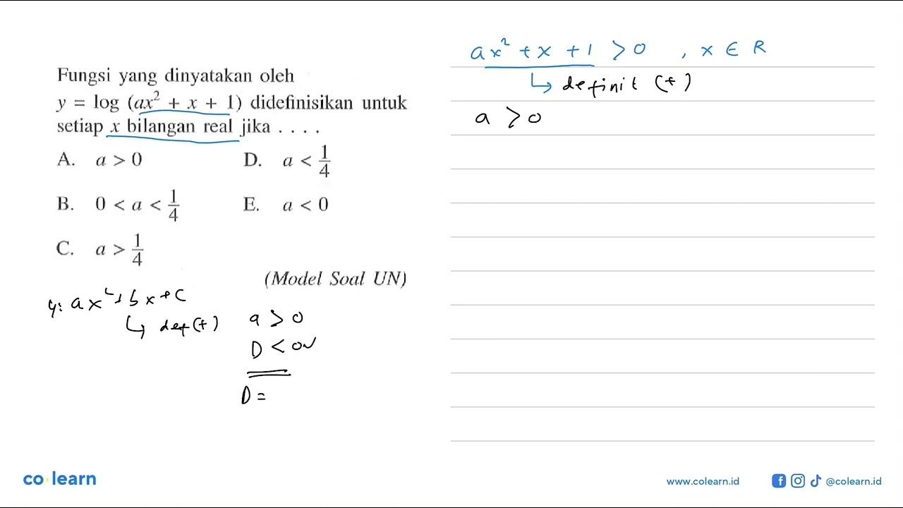 Fungsi yang dinyatakan oleh y=log(ax^2+x+1) didefinisikan