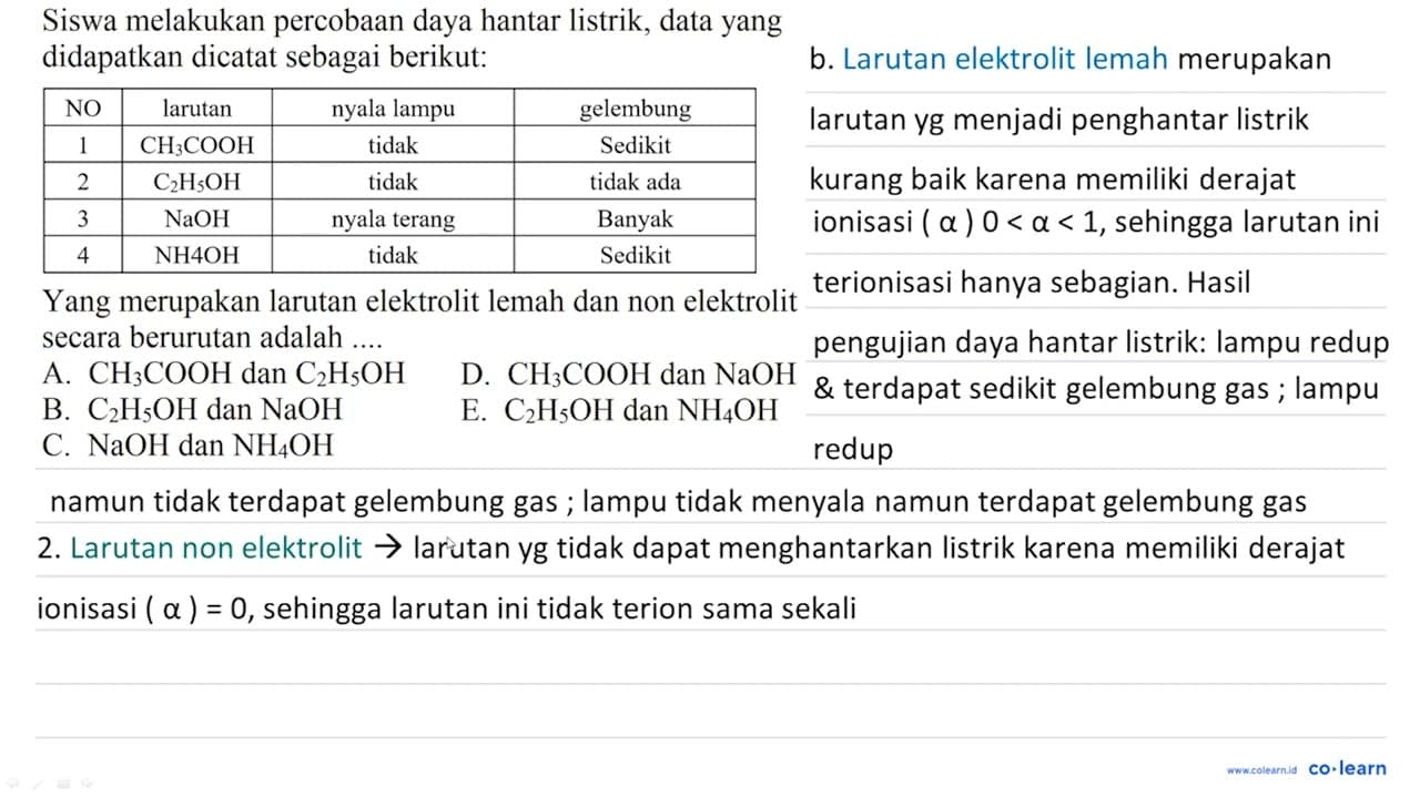 Siswa melakukan percobaan daya hantar listrik, data yang