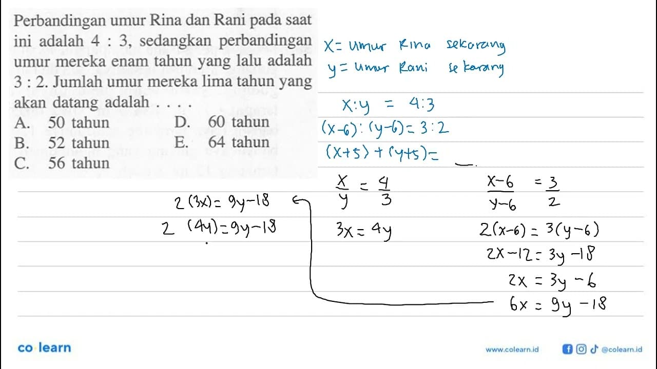 Perbandingan umur Rina dan Rani pada saat ini adalah 4:3,