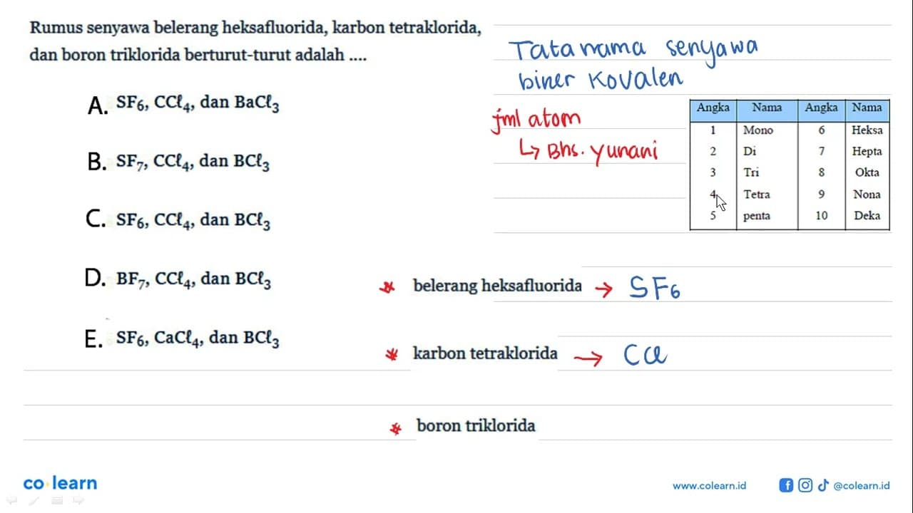 Rumus senyawa belerang heksafluorida, karbon tetraklorida,