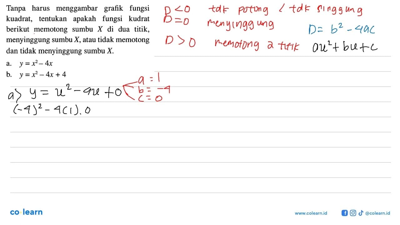 Tanpa harus menggambar grafik fungsi kuadrat, tentukan