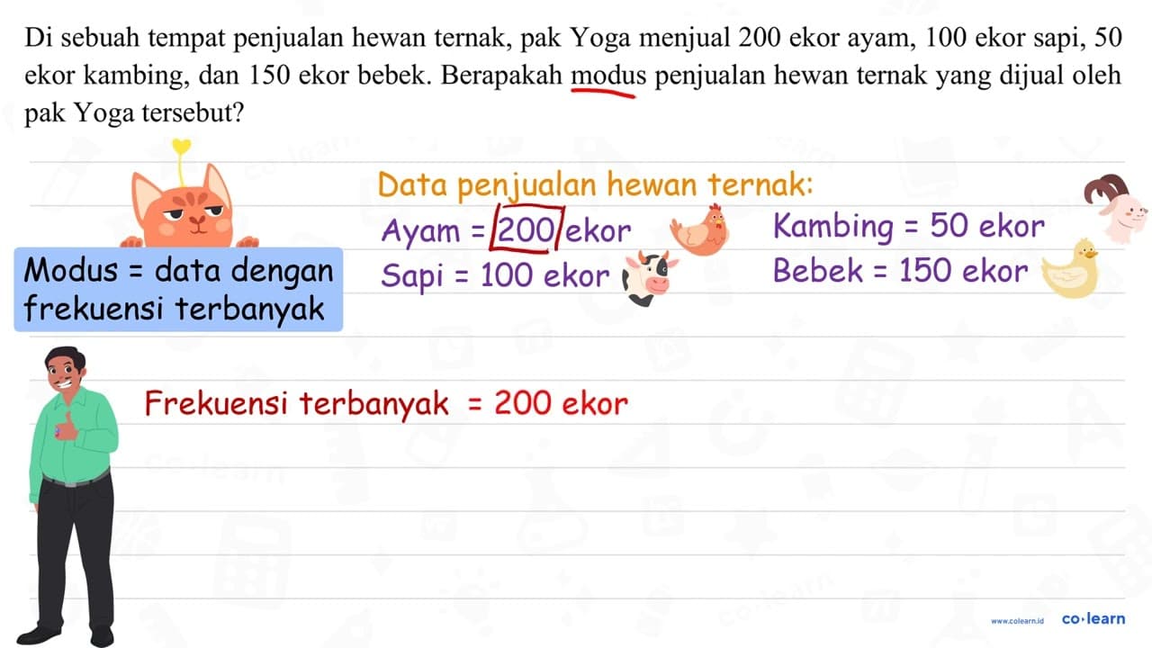 Di sebuah tempat penjualan hewan ternak, pak Yoga menjual