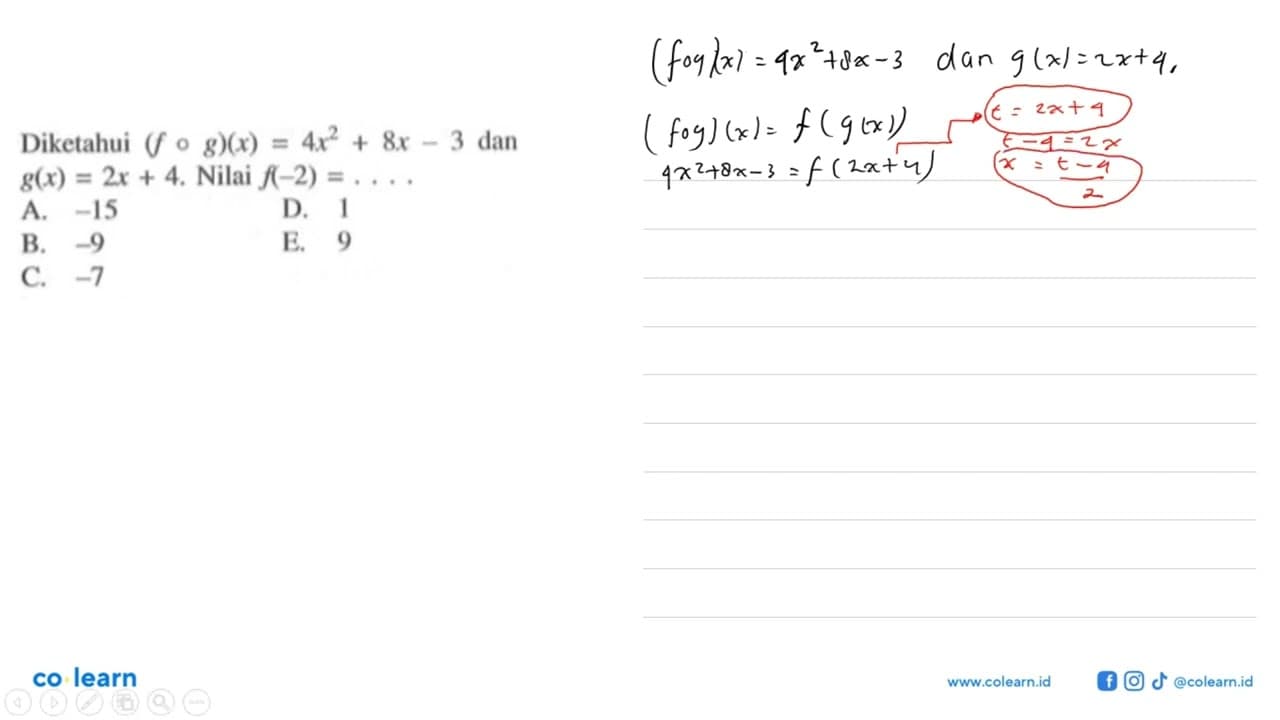 Diketahui (fog)(x)=4x^2+8x-3 dan g(x)=2x+4. Nilai f(-2)=...