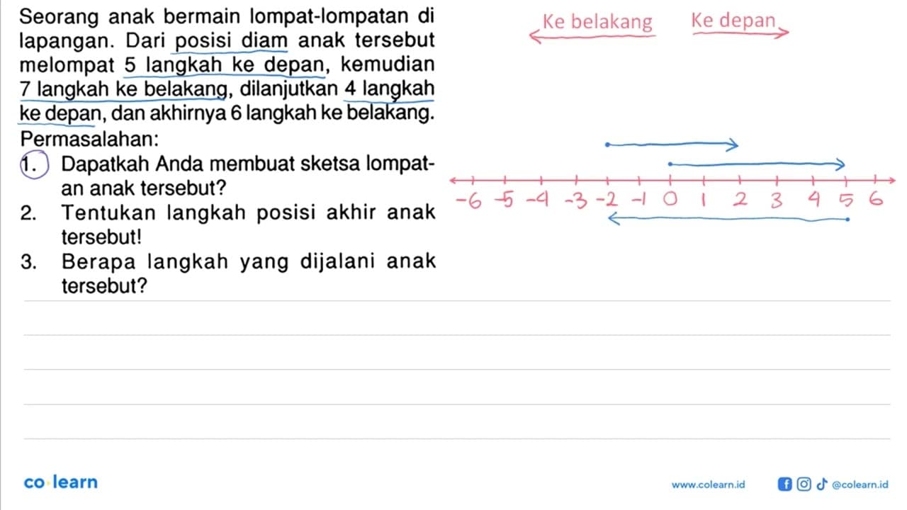 Seorang anak bermain lompat-lompatan di lapangan. Dari