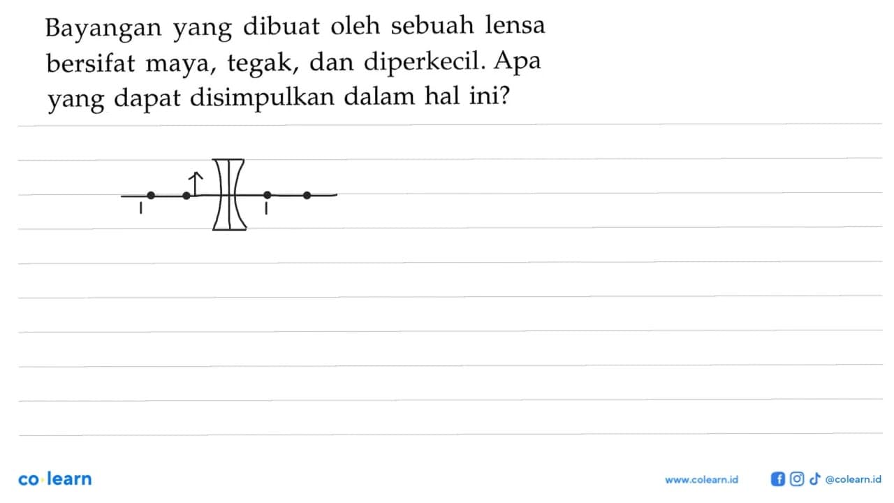 Bayangan yang dibuat oleh sebuah lensa bersifat maya,