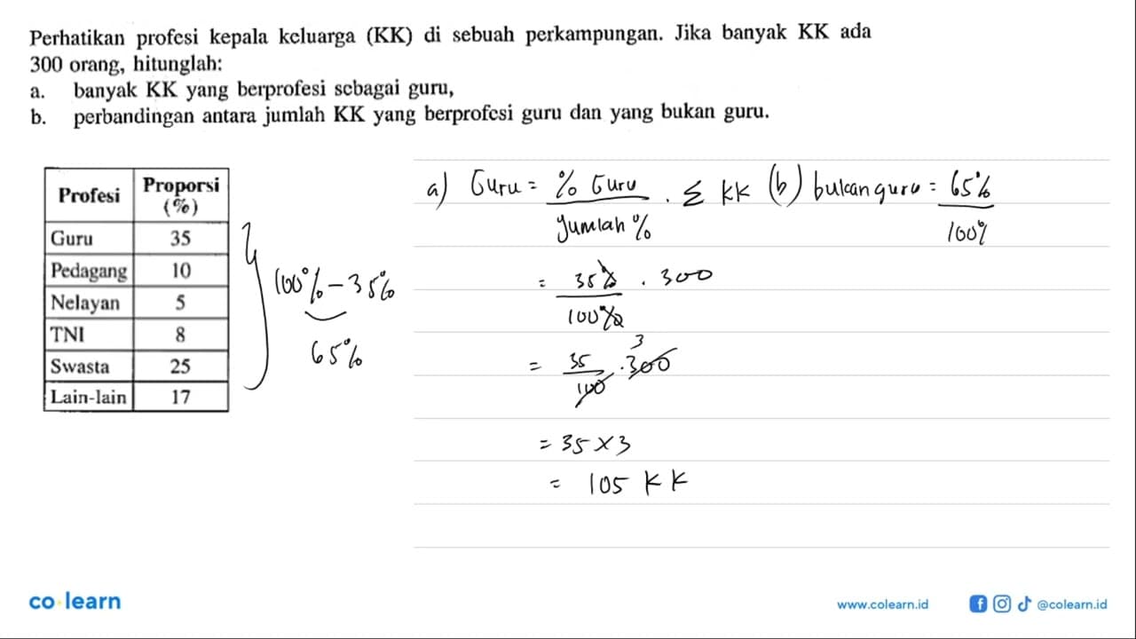 Perhatikan profesi kepala keluarga (KK) di sebuah