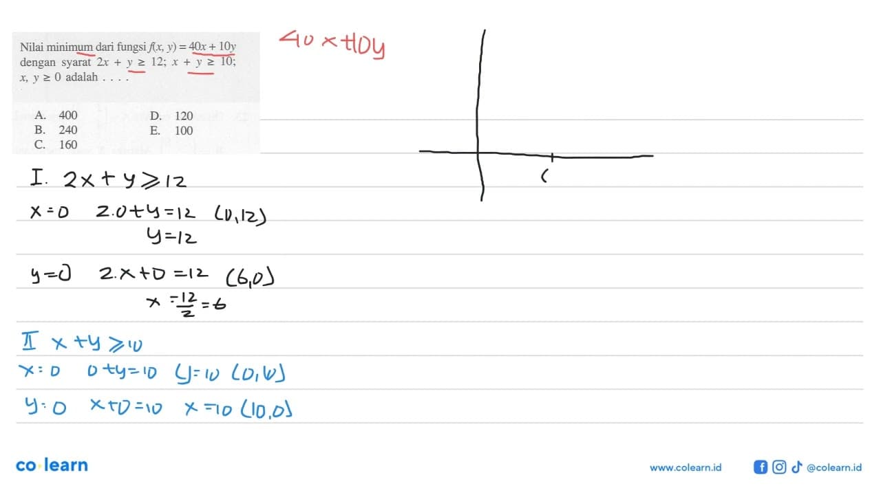 Nilai minimum dari fungsi f(x, y) = 40x+10y dengan syarat