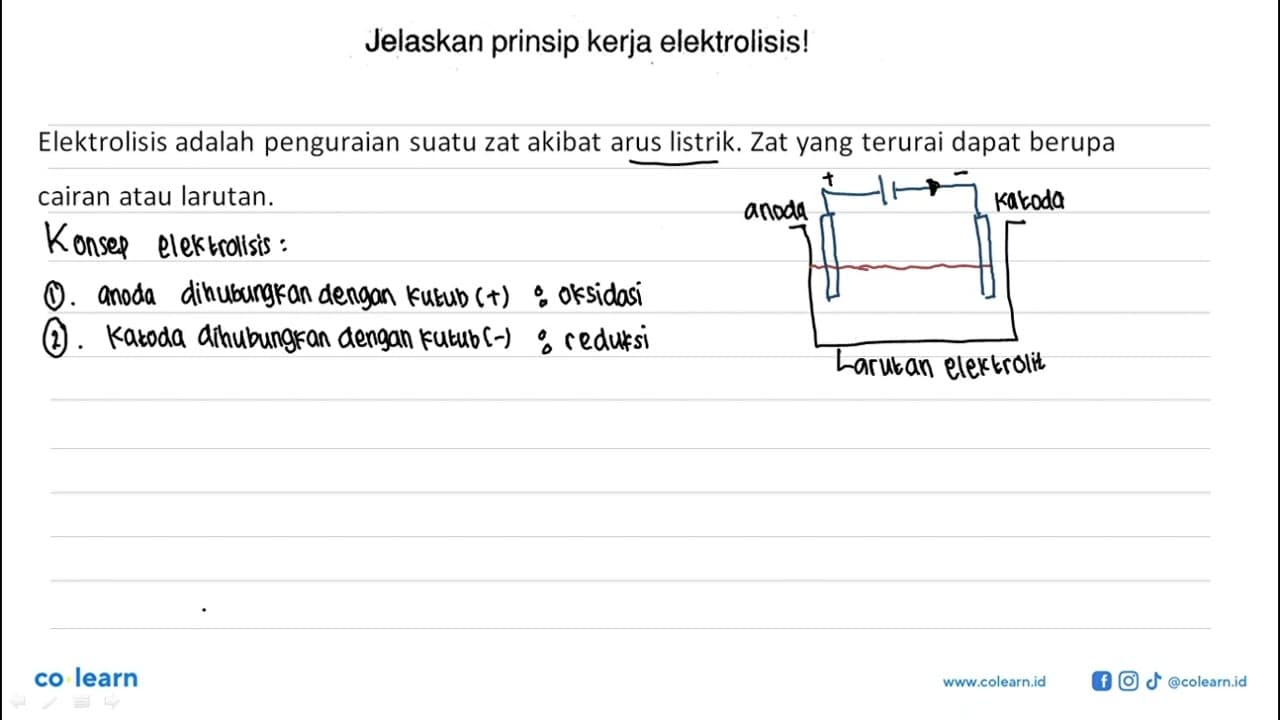 Jelaskan prinsip kerja elektrolisis!