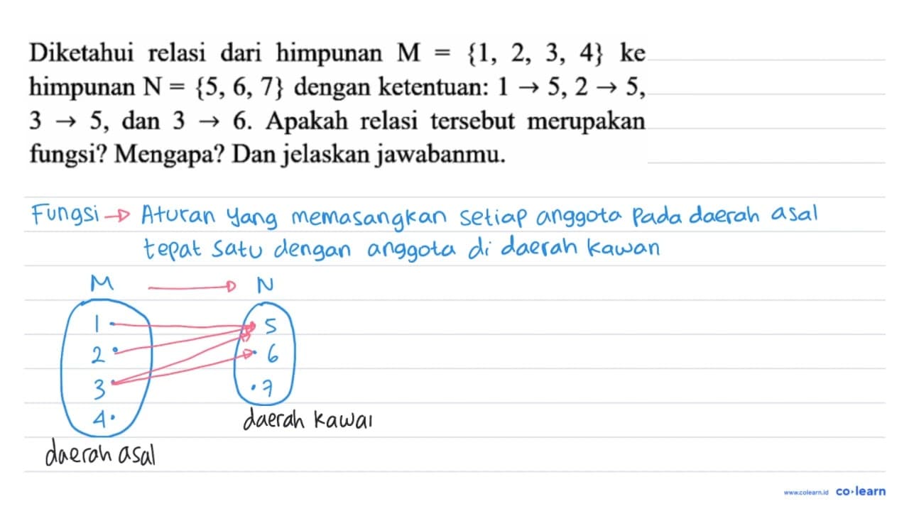 Diketahui relasi dari himpunan M={1,2,3,4} ke himpunan