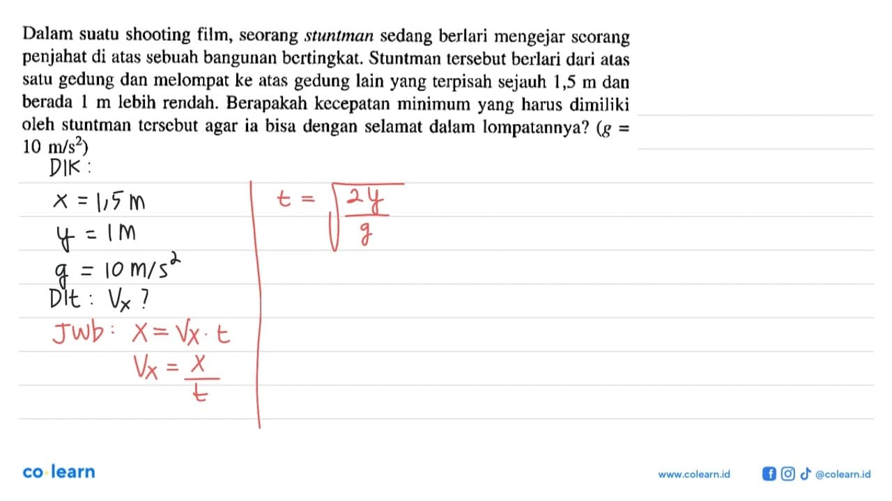 Dalam suatu shooting film, seorang stuntman sedang berlari