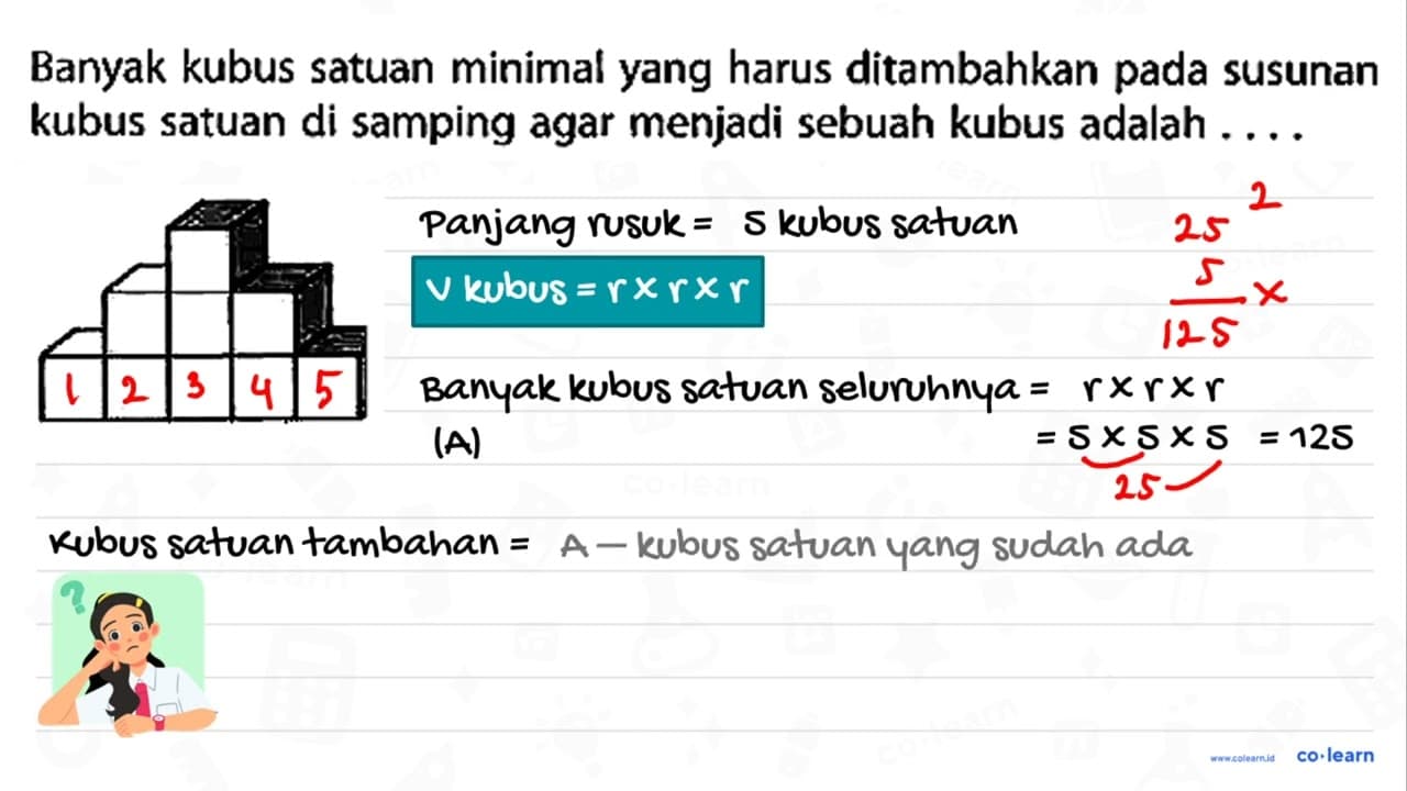 Banyak kubus satuan minimal yang harus ditambahkan pada