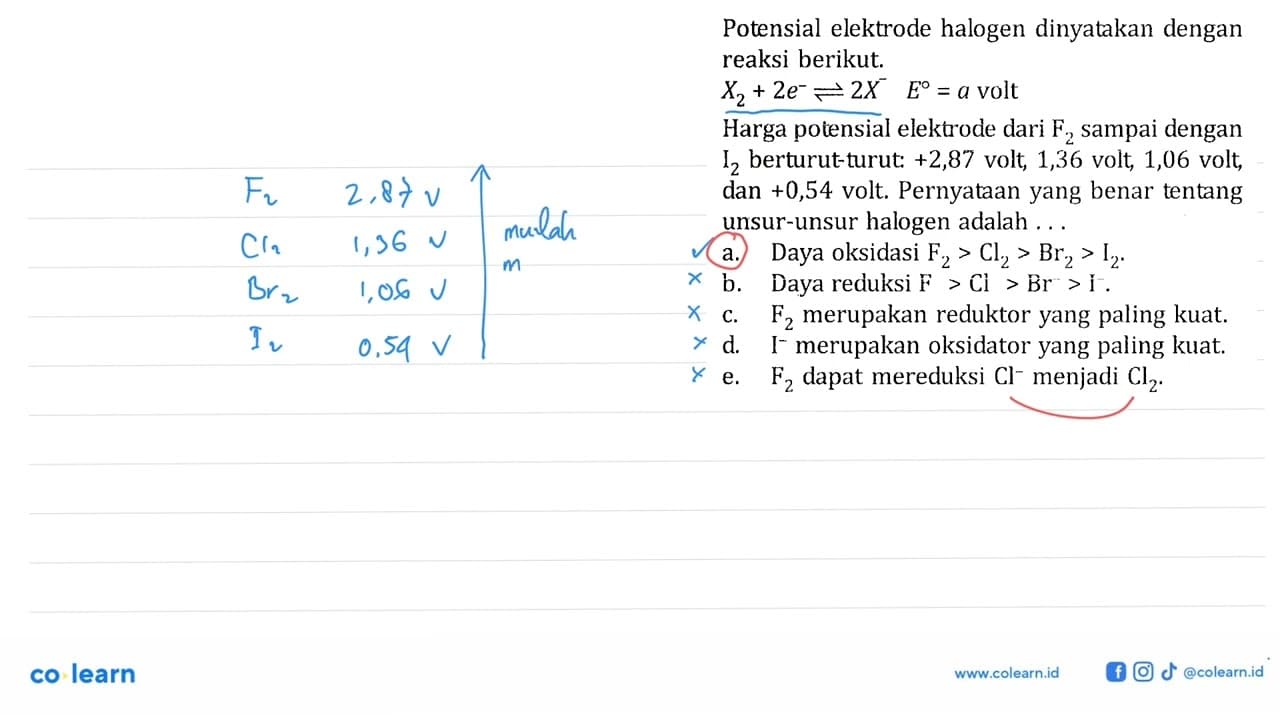 Potensial elektrode halogen dinyatakan dengan reaksi