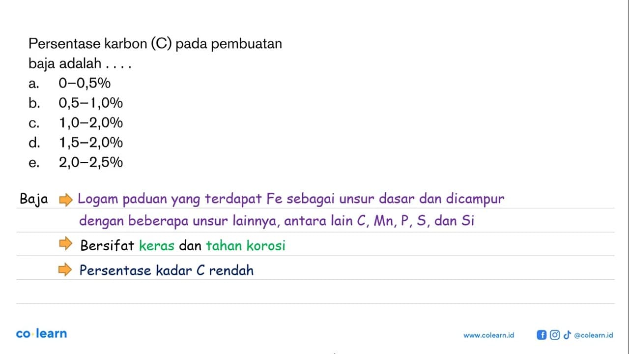 Persentase karbon (C) pada pembuatan baja adalah ....