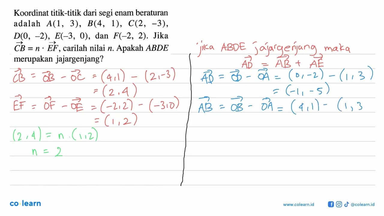 Koordinat titik-titik dari segi enam beraturan adalah