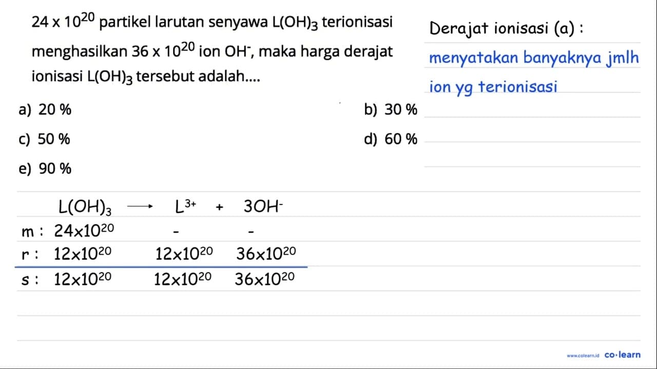 24 x 10^(20) partikel larutan senyawa L(OH)3 terionisasi