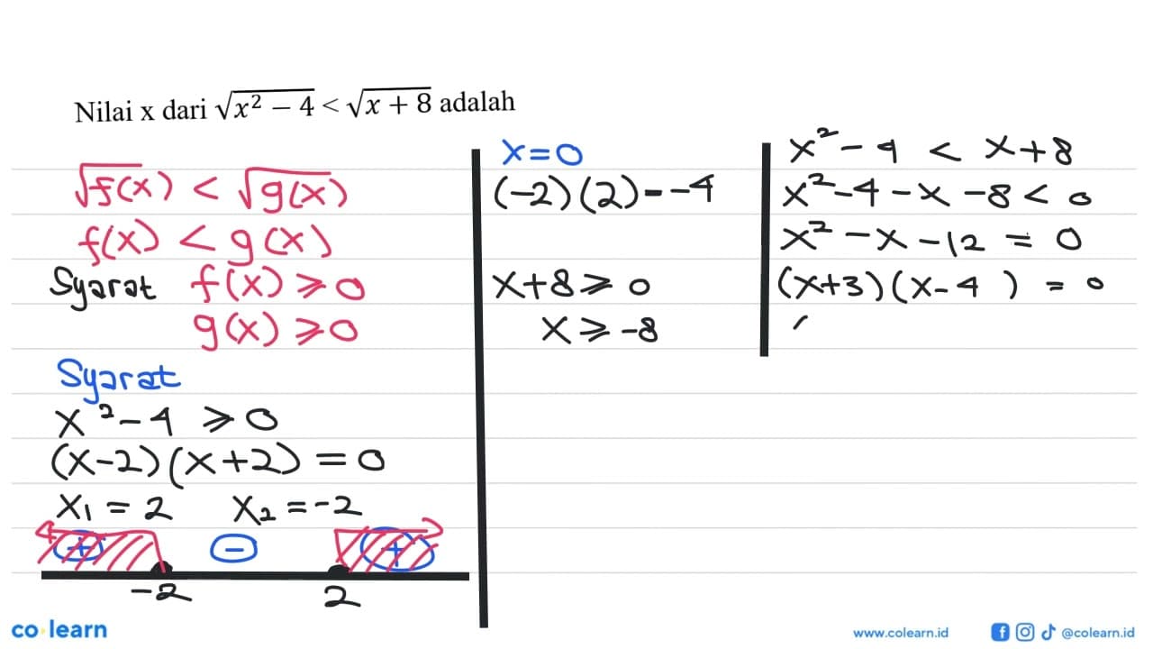 Nilai x dari akar(x^2-4)<akar(x+8) adalah