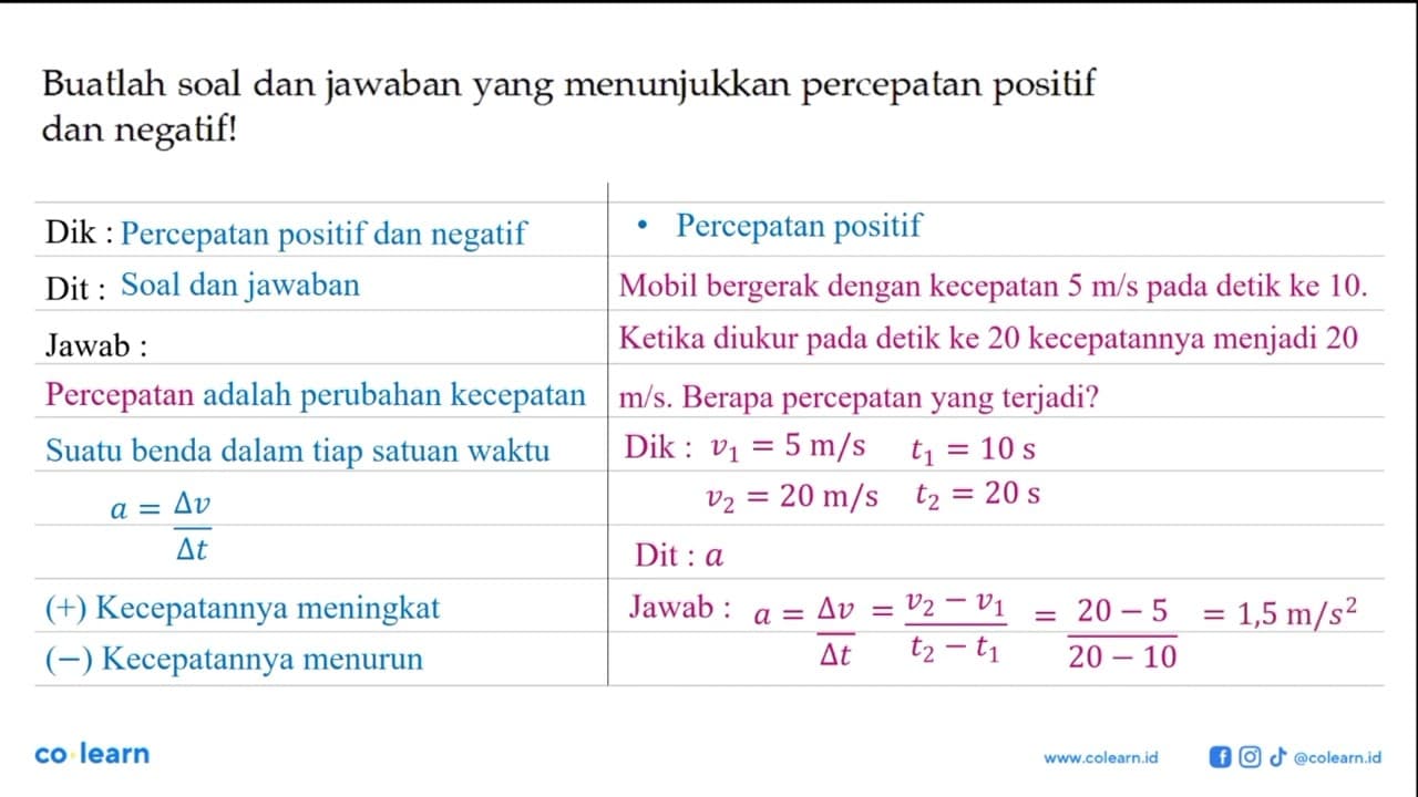 Buatlah soal dan jawaban yang menunjukkan percepatan