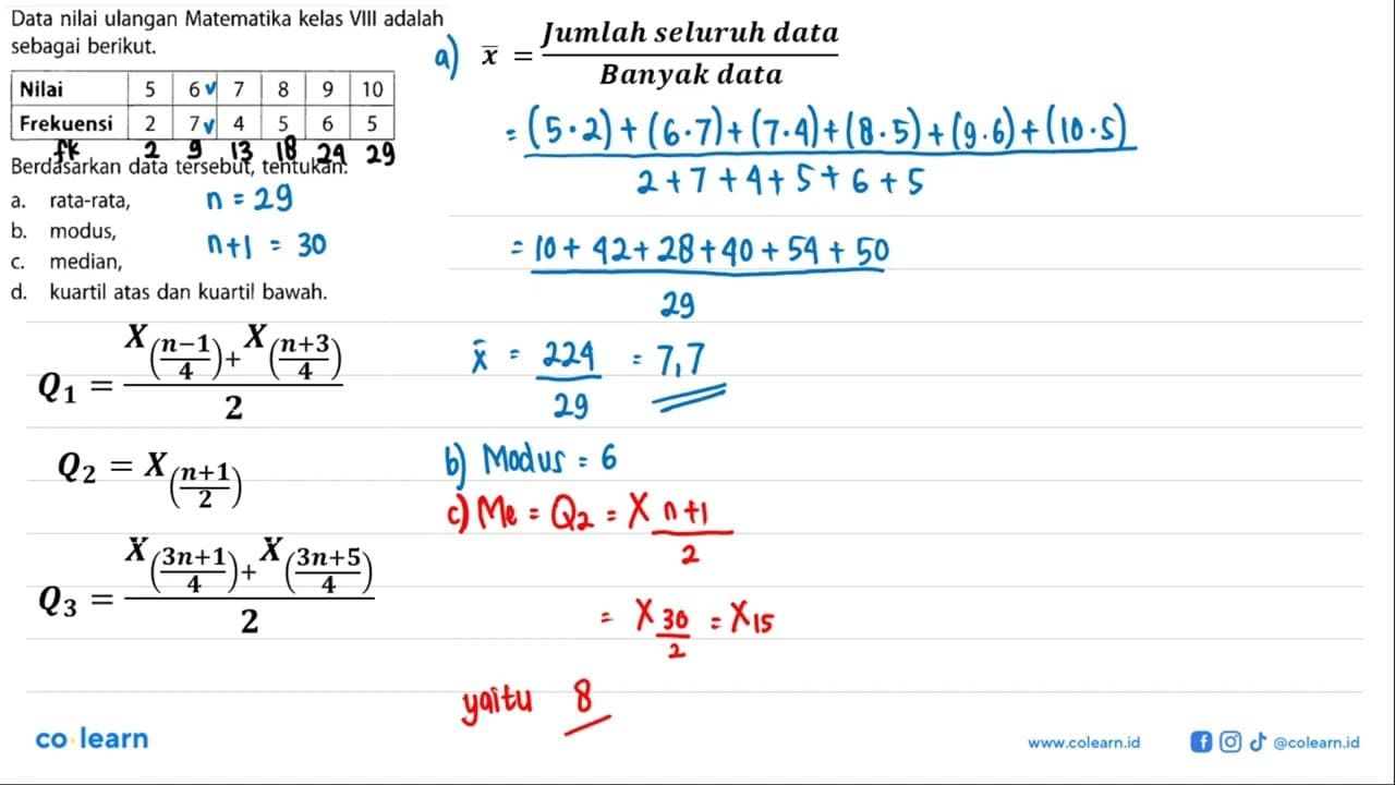 Data nilai ulangan Matematika kelas VIII adalah sebagai