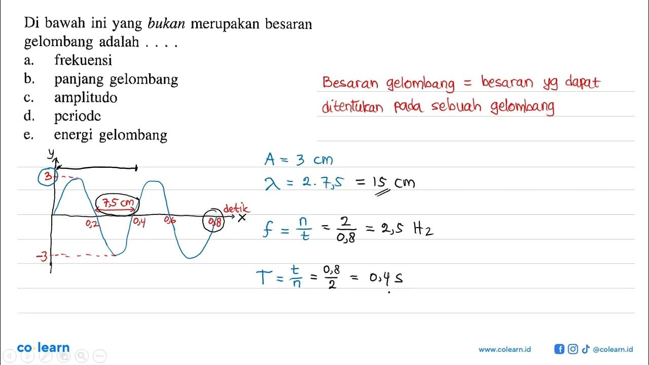 Di bawah ini yang bukan merupakan besaran gelombang adalah