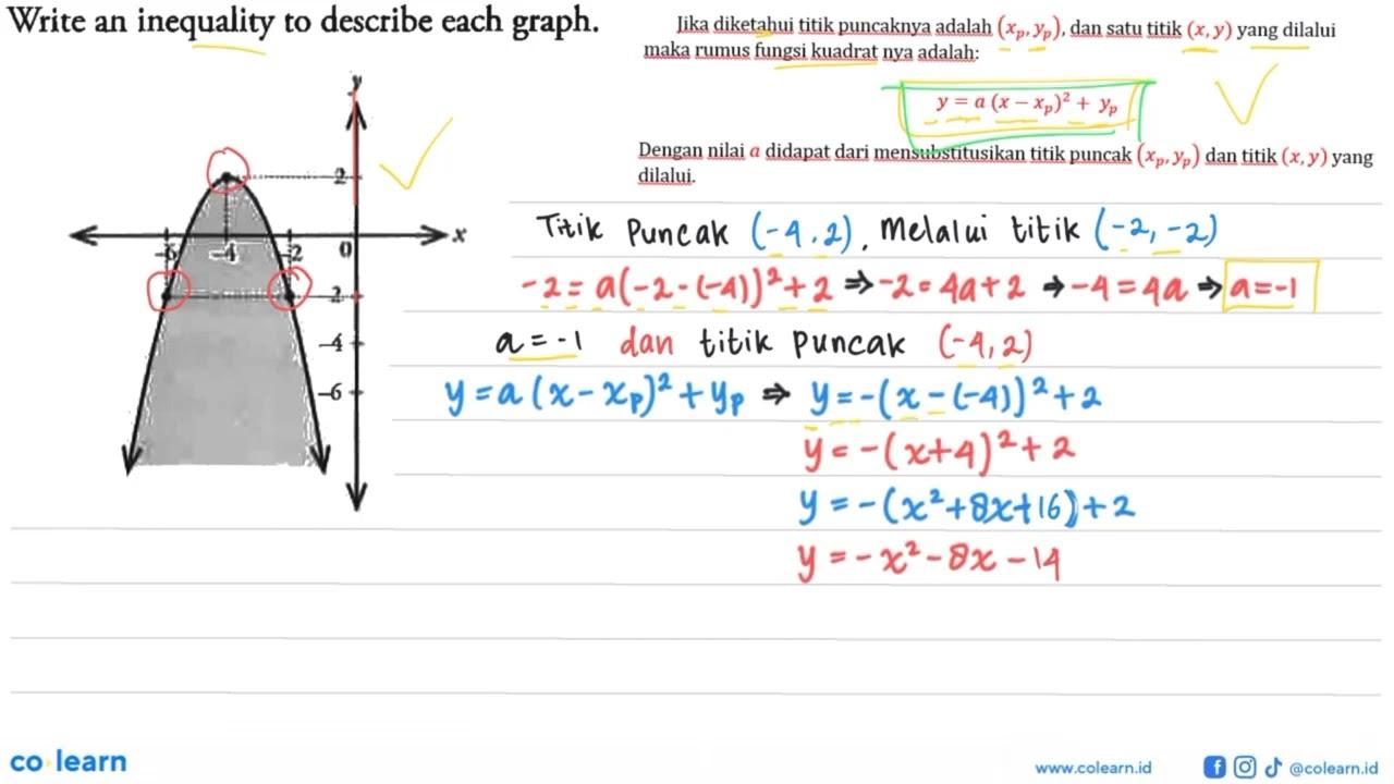 Write an inequality to describe each graph.