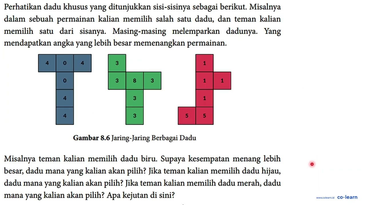 Perhatikan dadu khusus yang ditunjukkan sisi-sisinya