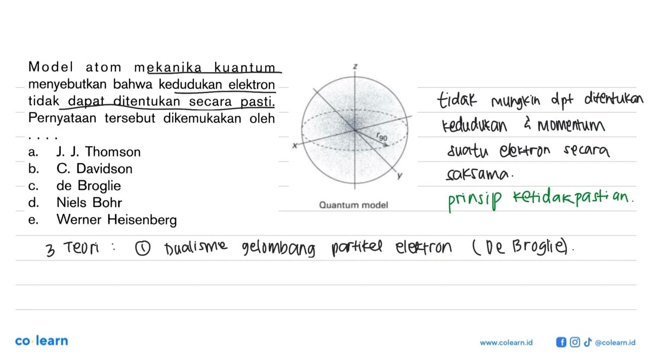 Model atom mekanika kuantum menyebutkan bahwa kedudukan