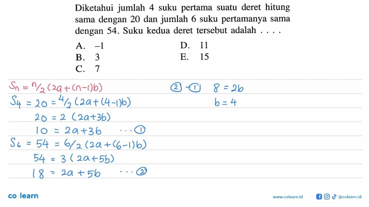 Diketahui jumlah 4 suku pertama suatu deret hitung sama