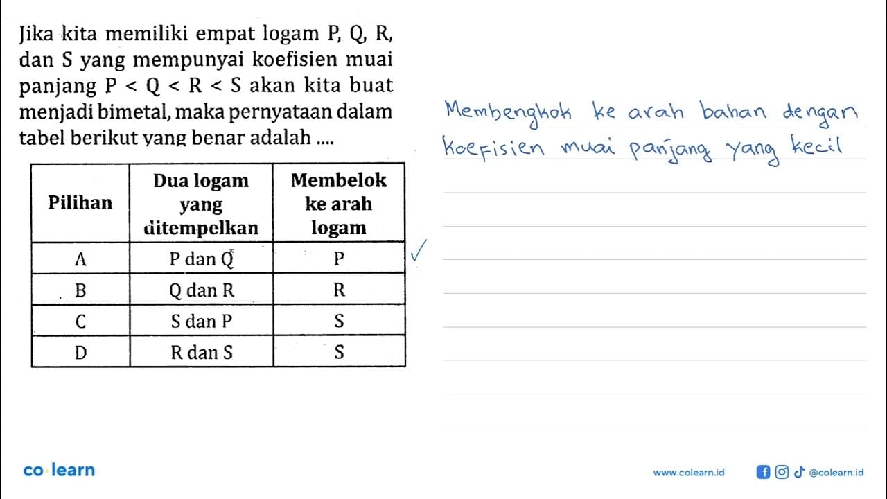 Jika kita memiliki empat logam P, Q, R, dan S yang