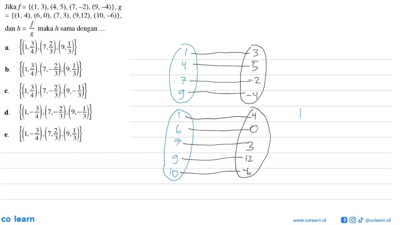 Jika f={(1,3),(4,5),(7,-2),(9,-4)},