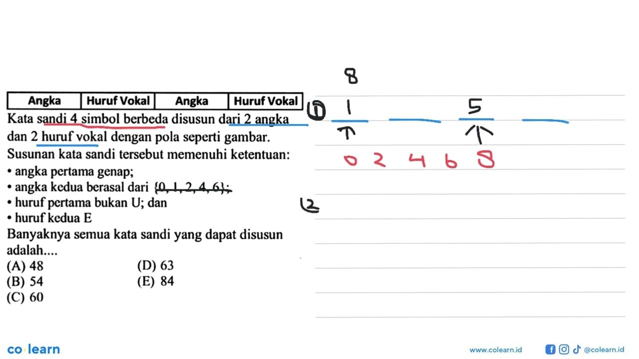 Angka Huruf Vokal Angka Huruf Vokal Kata sandi 4 simbol