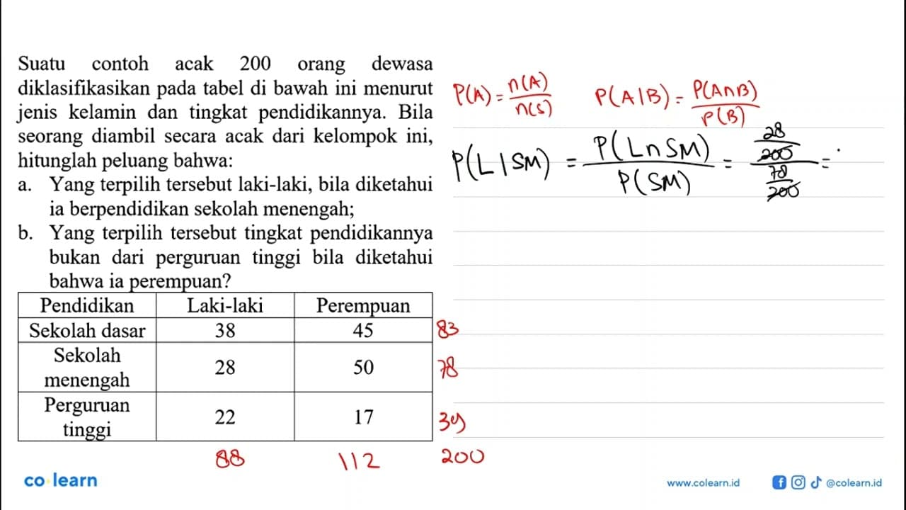 Suatu contoh acak 200 orang dewasa diklasifikasikan pada