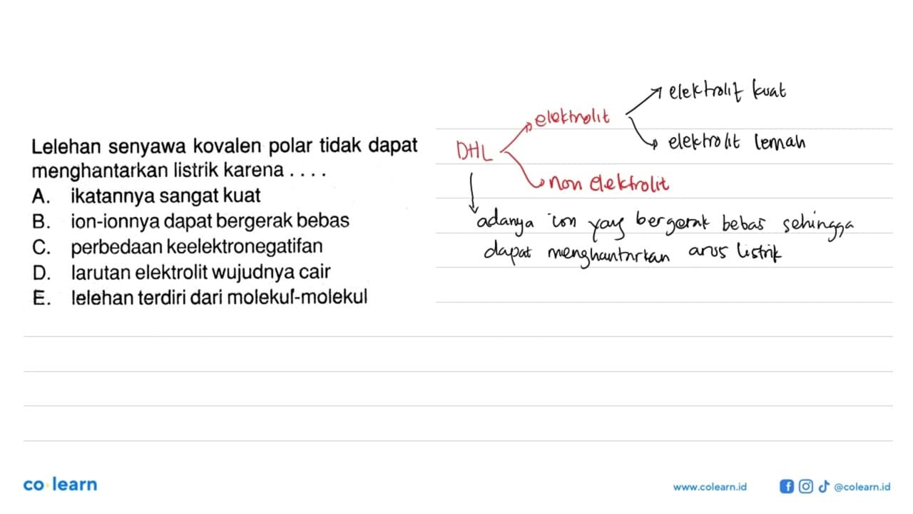 Lelehan senyawa kovalen polar tidak dapat menghantarkan