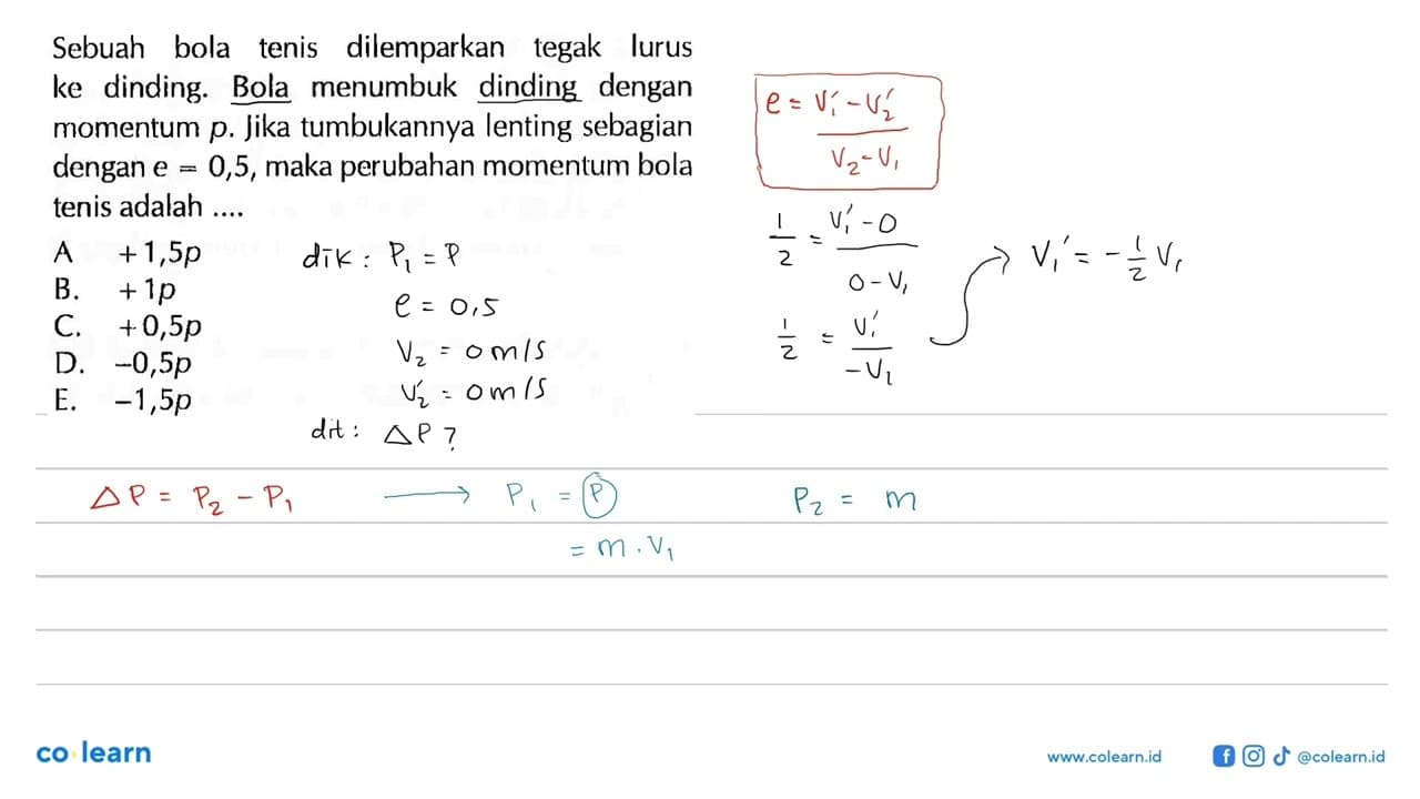 Sebuah bola tenis dilemparkan tegak lurus ke dinding. Bola