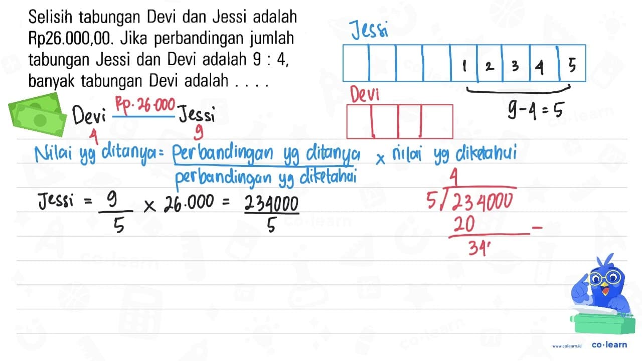 Selisih tabungan Devi dan Jessi adalah Rp26.000,00. Jika