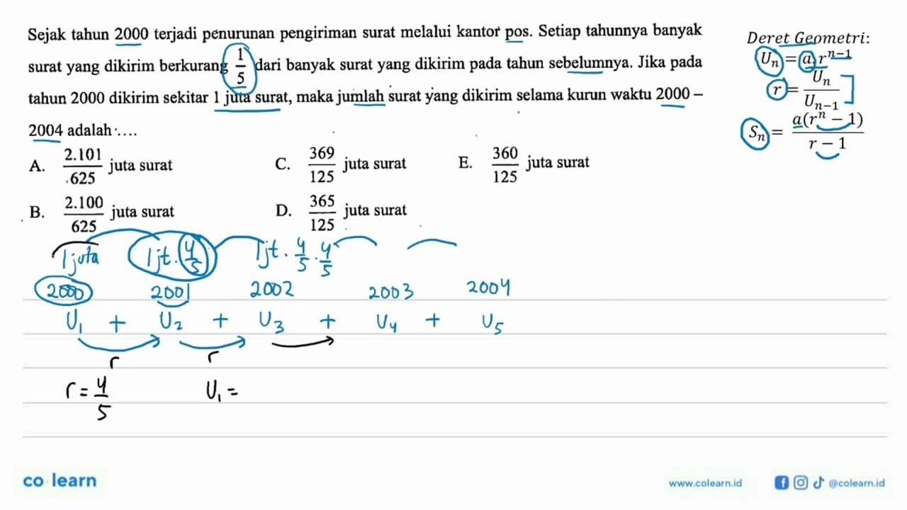 Sejak tahun 2000 terjadi penurunan pengiriman surat melalui