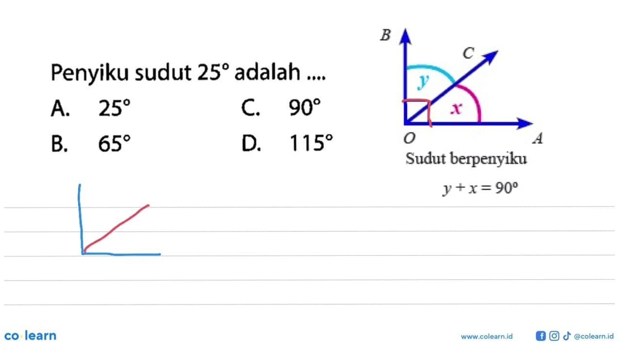 Penyiku sudut 25 adalah ....