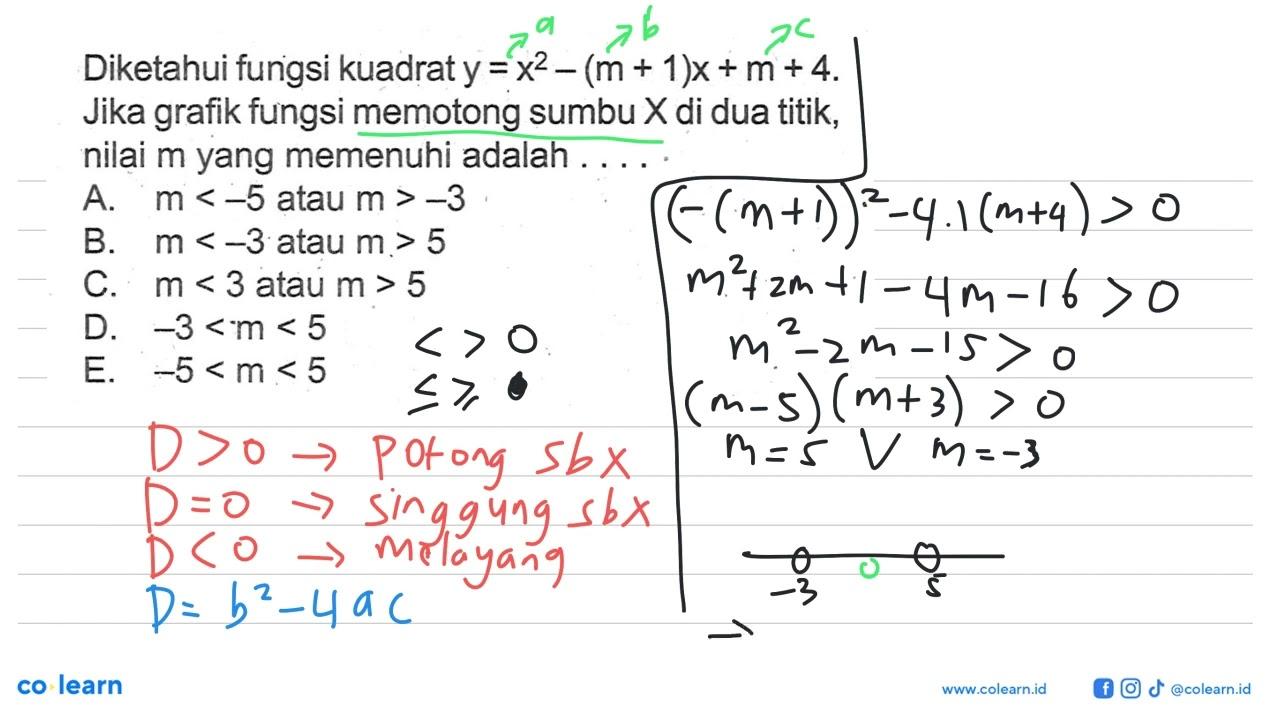 Diketahui fungsi kuadrat y=x^2-(m + 1)x +m+4. Jika grafik