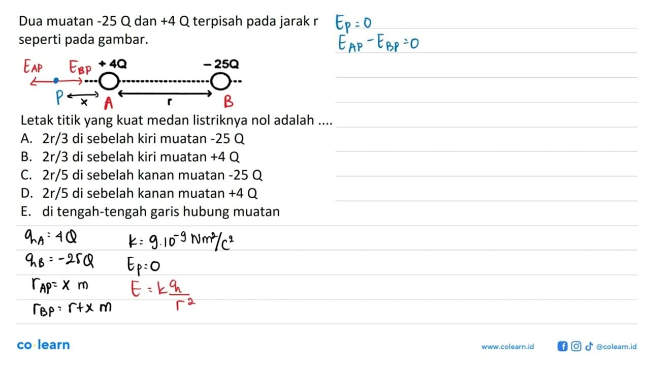 Dua muatan -25 Q dan +4 Q terpisah pada jarak r seperti