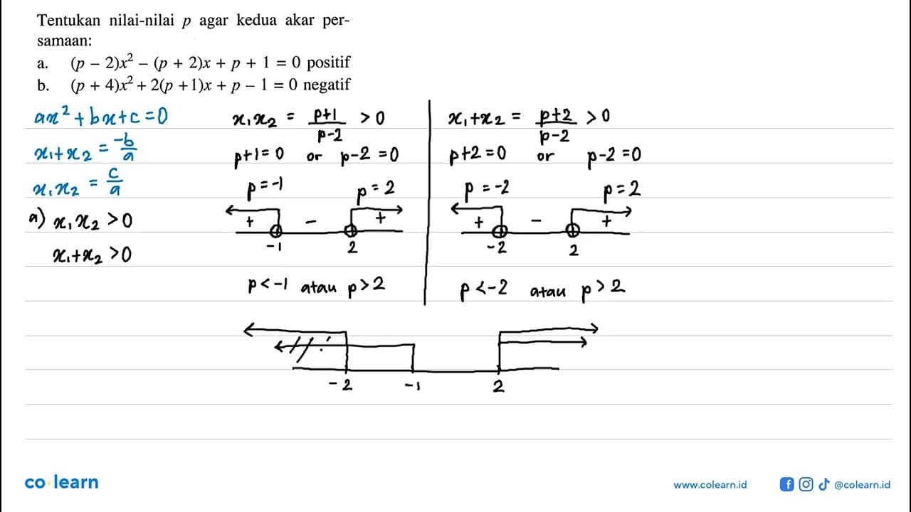 Tentukan nilai-nilai p agar kedua akar persamaan: a.