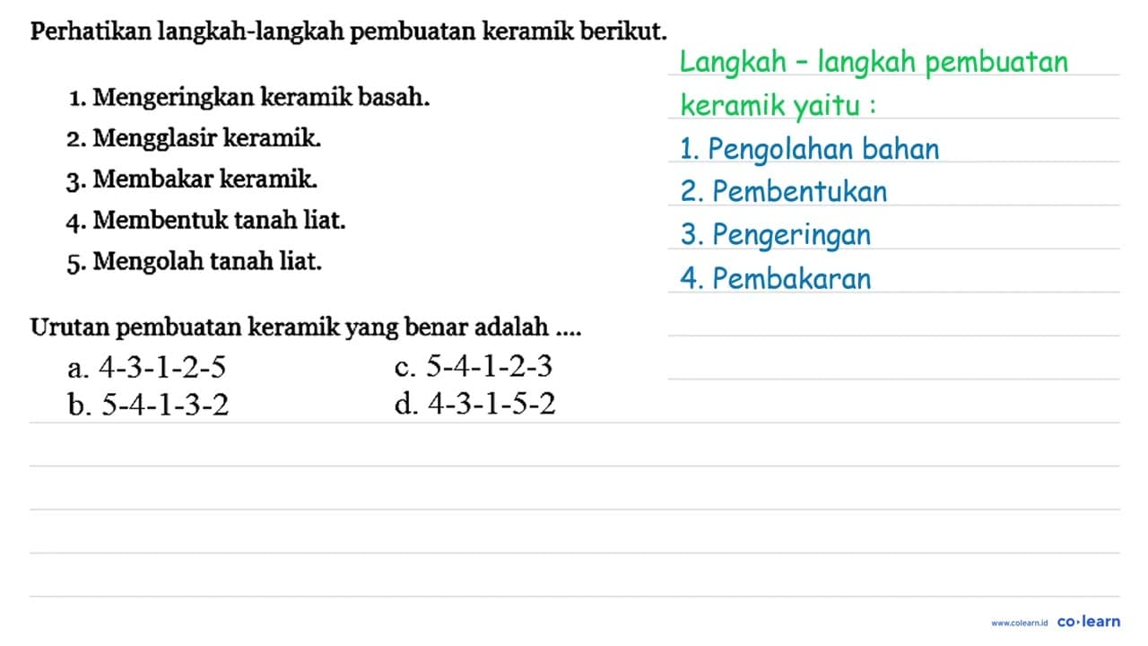 Perhatikan langkah-langkah pembuatan keramik berikut. 1.