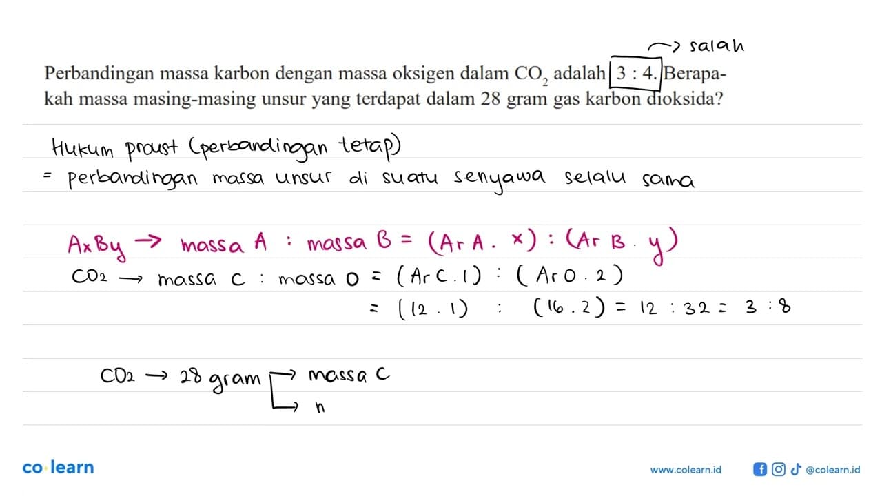 Perbandingan massa karbon dengan massa oksigen dalam CO2