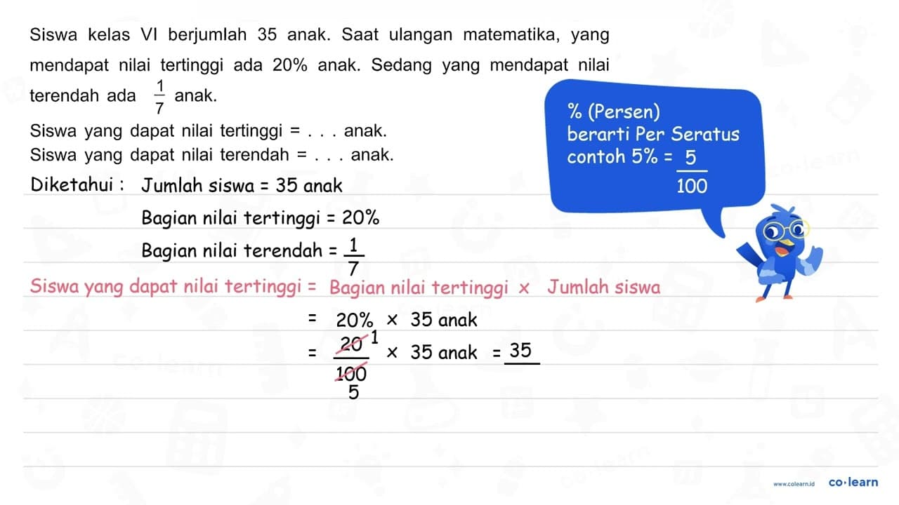 Siswa kelas VI berjumlah 35 anak. Saat ulangan matematika,