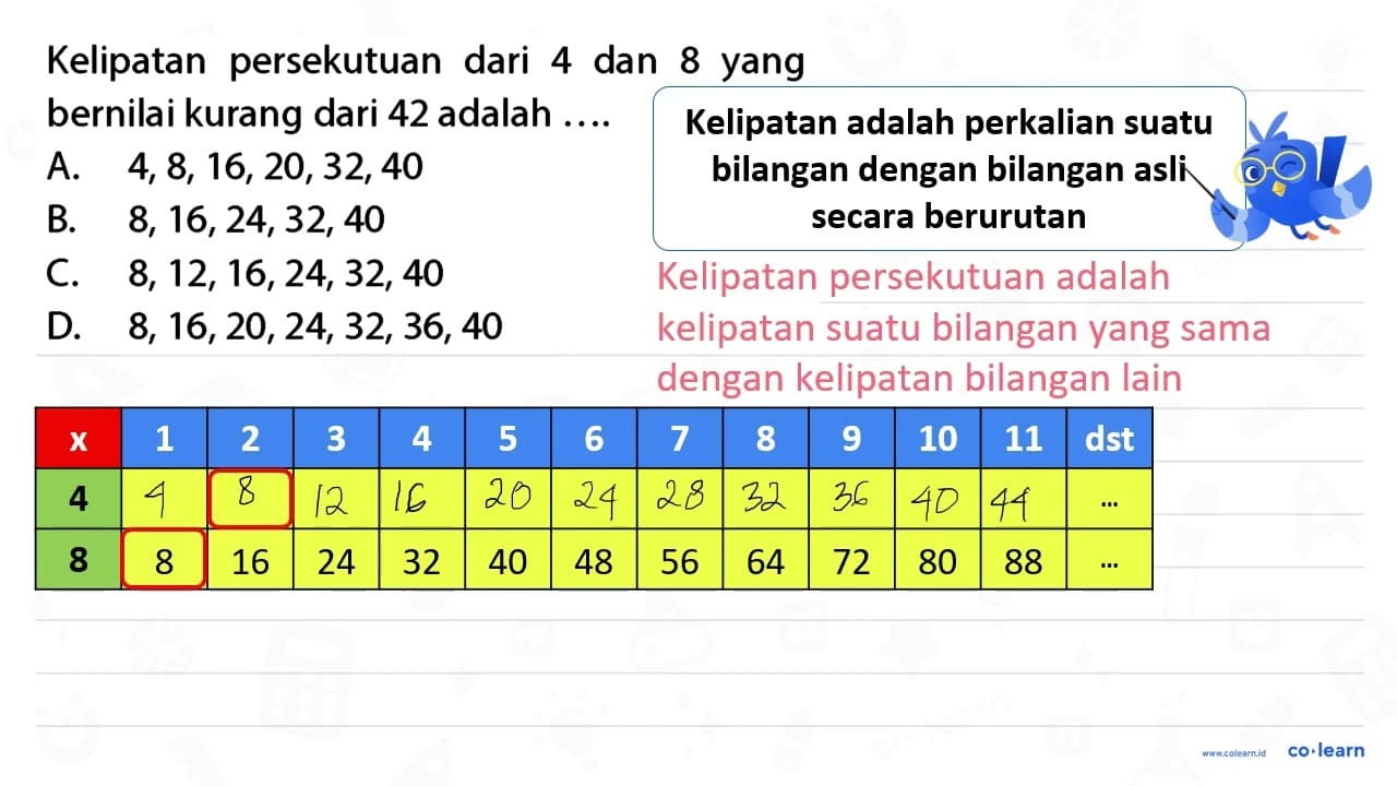 Kelipatan persekutuan dari 4 dan 8 yang bernilai kurang